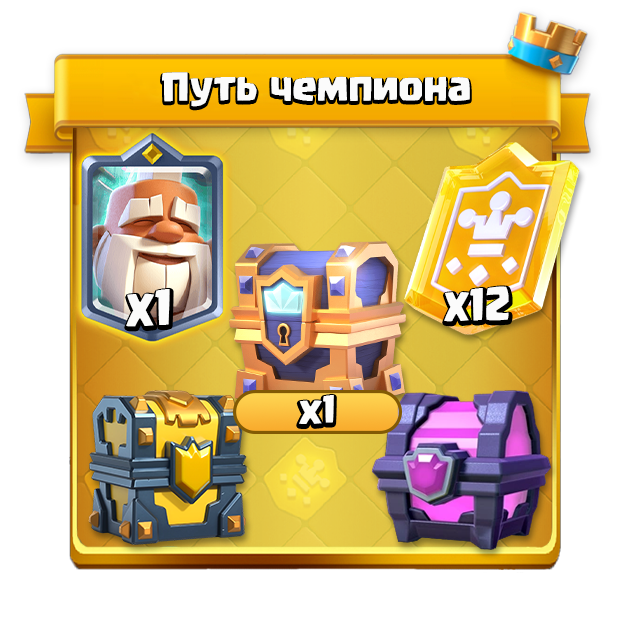 Королевская сделка все этапы